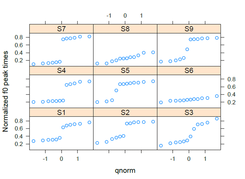 pss-10-1-1-g2