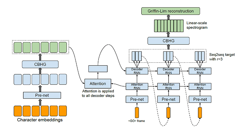 pss-10-1-39-g1