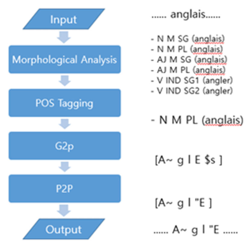 pss-10-1-49-g1