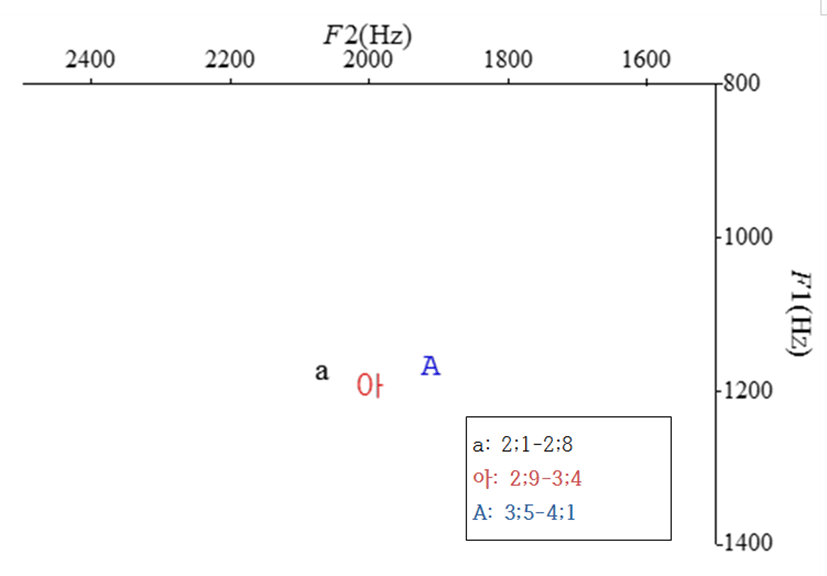 pss-10-1-65-g1