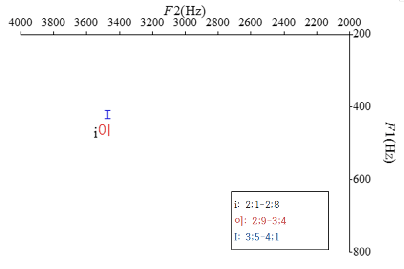 pss-10-1-65-g2