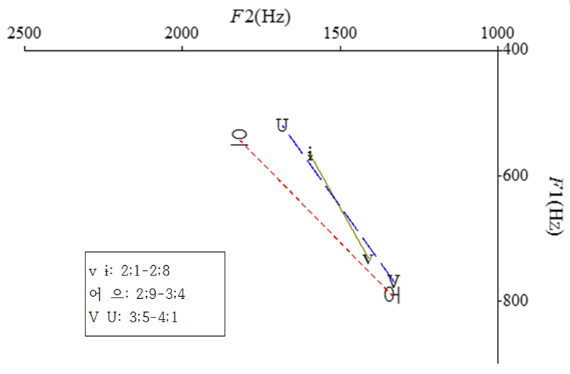 pss-10-1-65-g4