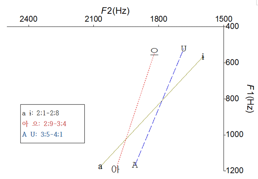 pss-10-1-65-g5