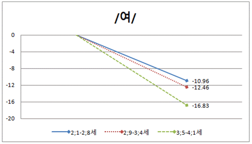 pss-10-1-65-g6