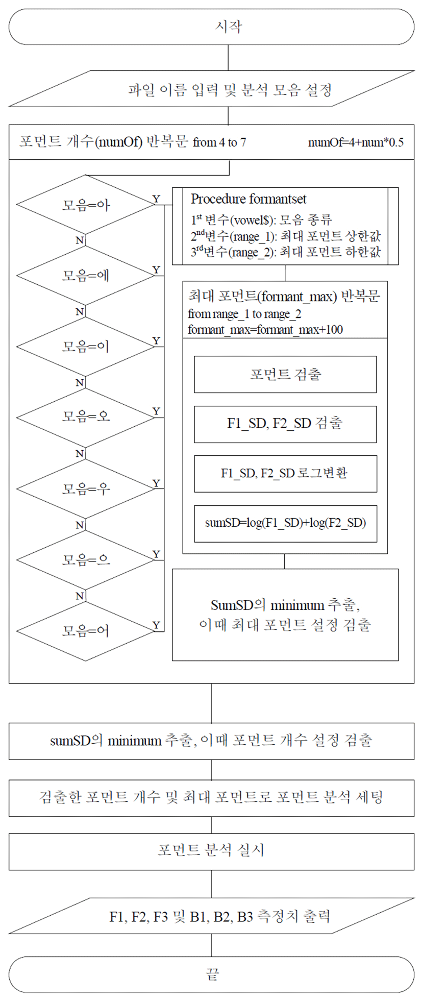 pss-10-4-1-g1