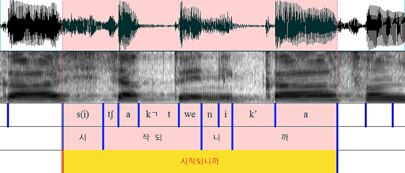 pss-10-4-45-g2