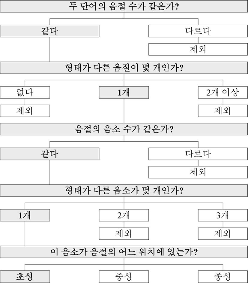 pss-11-1-29-g1