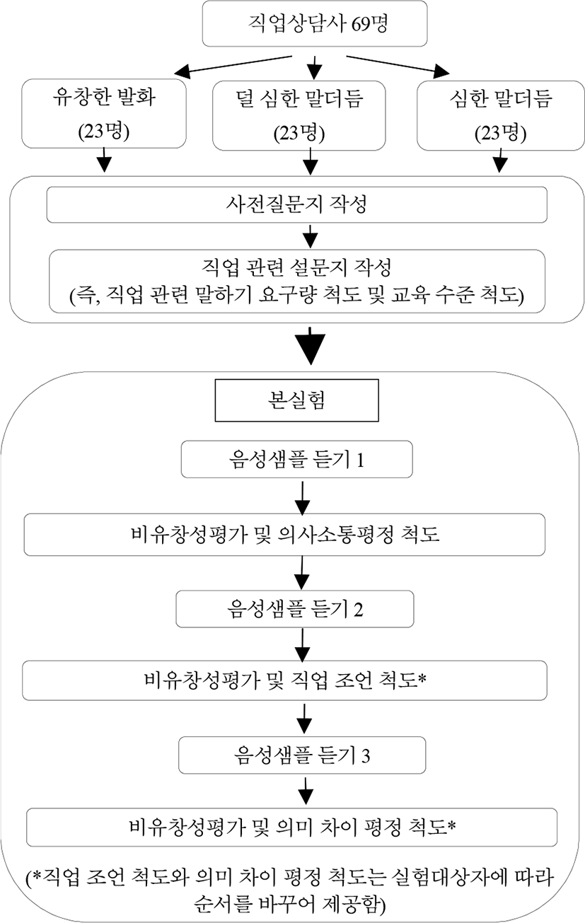 pss-11-2-65-g1