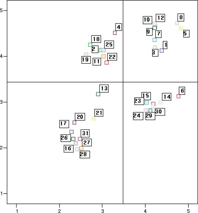 pss-11-2-65-g3