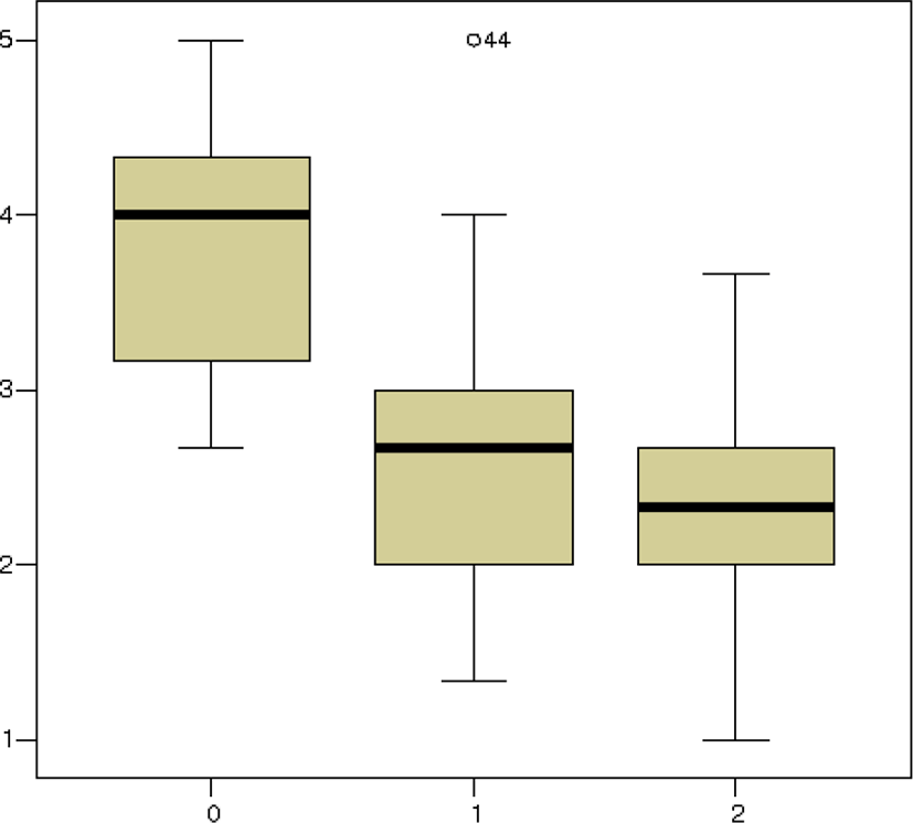 pss-11-2-65-g5