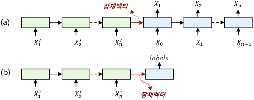 pss-11-3-39-g1