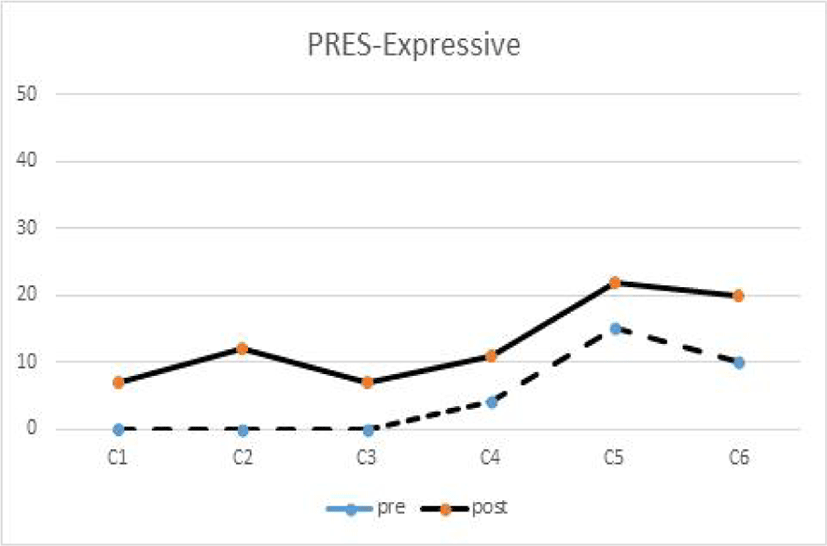 pss-13-2-67-g1