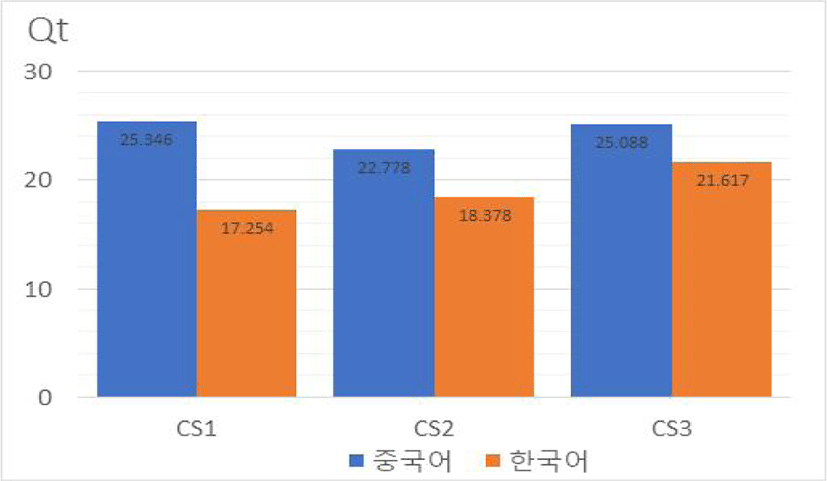 pss-13-4-35-g5