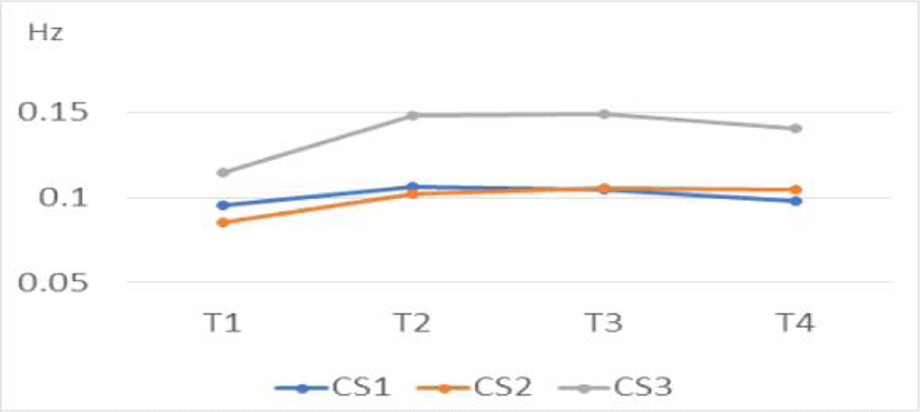 pss-13-4-35-g9