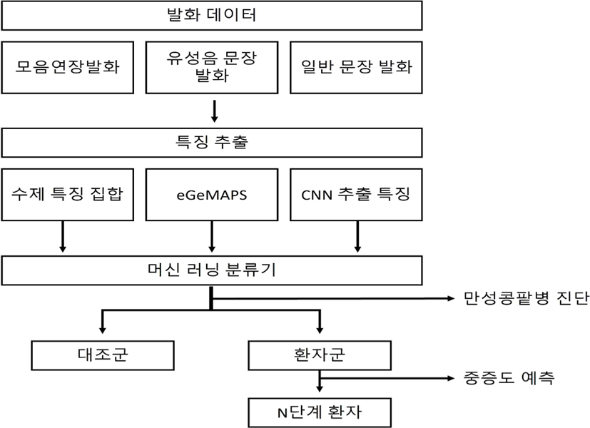 pss-14-4-45-g1