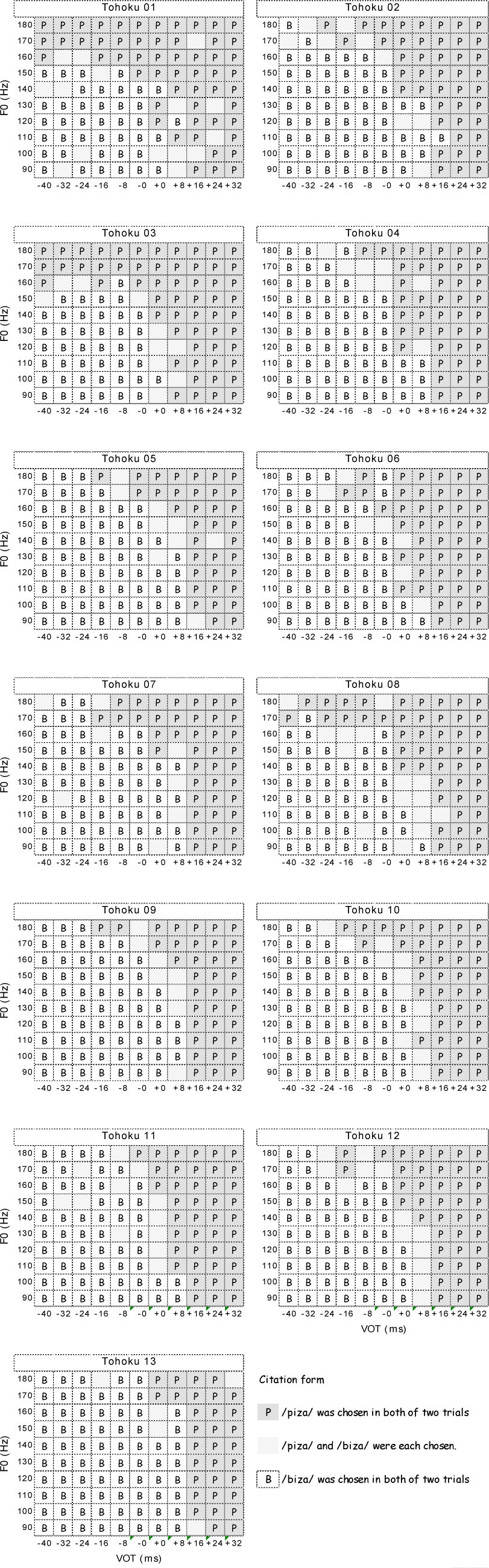 pss-15-1-35-g10