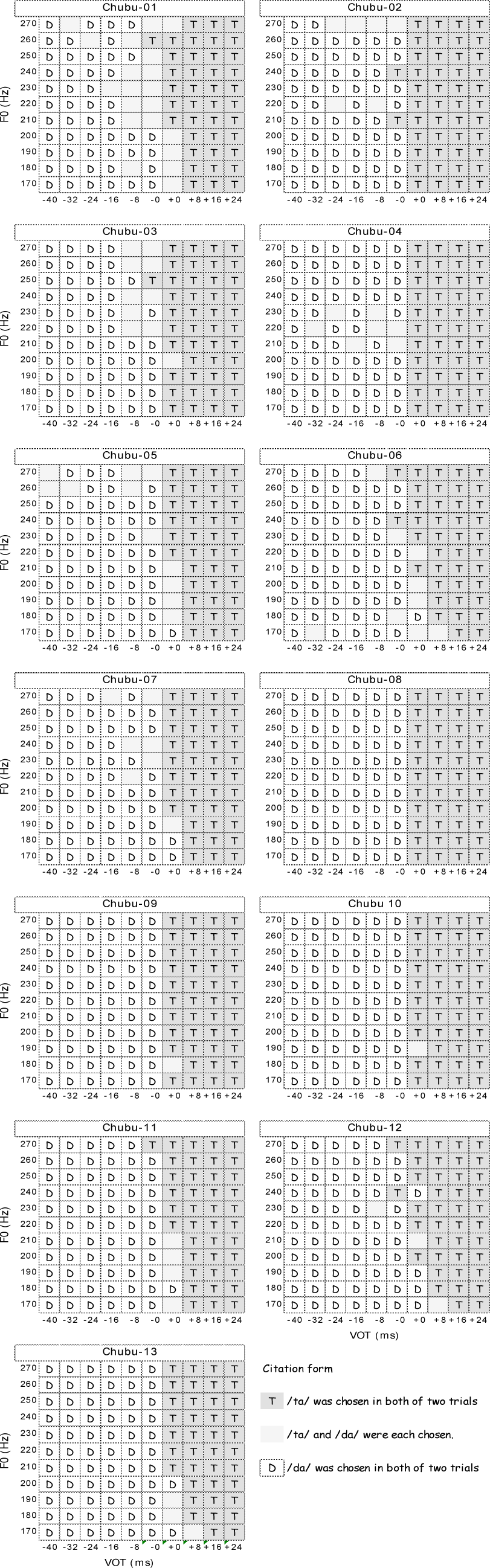 pss-15-1-35-g7