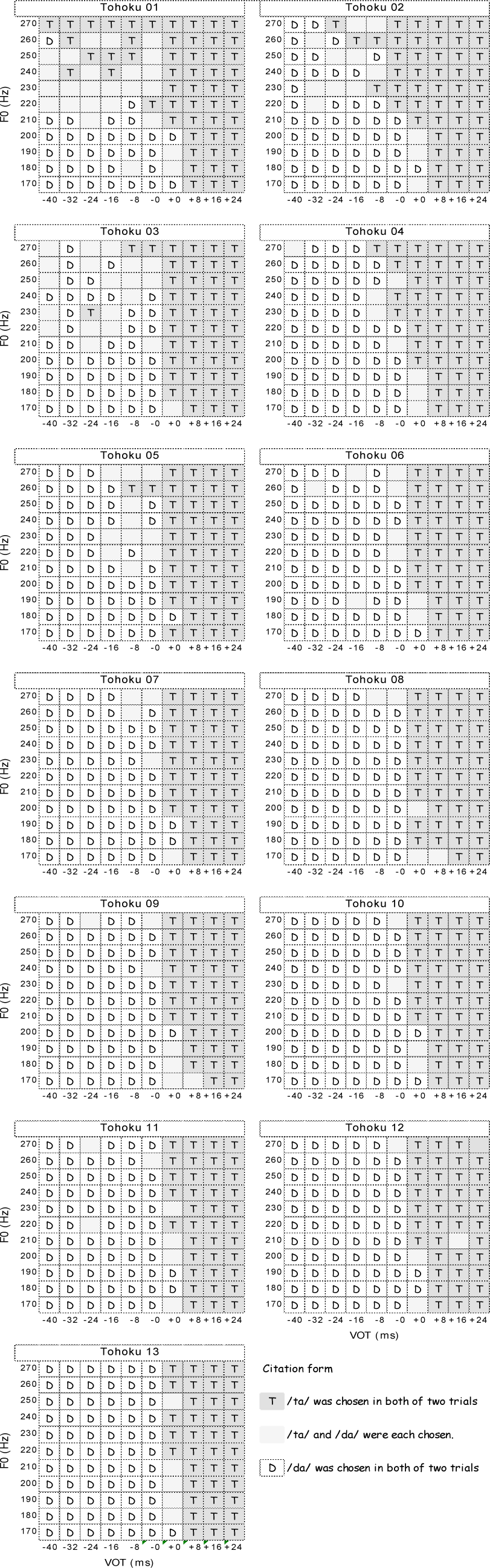 pss-15-1-35-g8