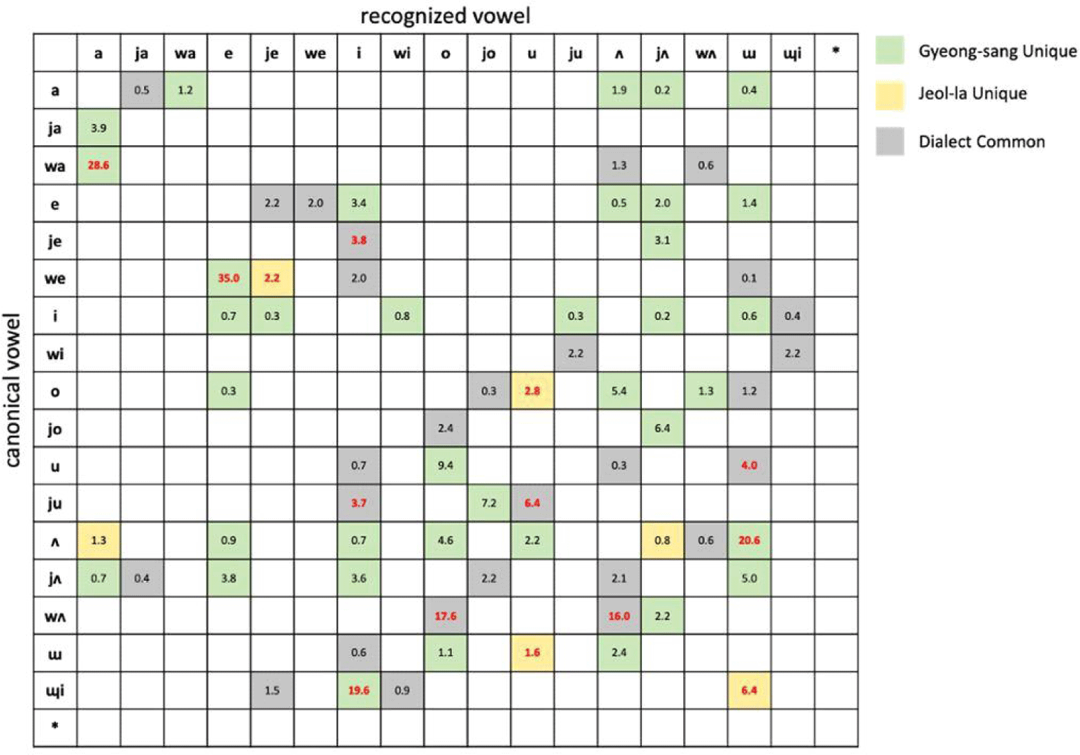 pss-15-4-101-g3