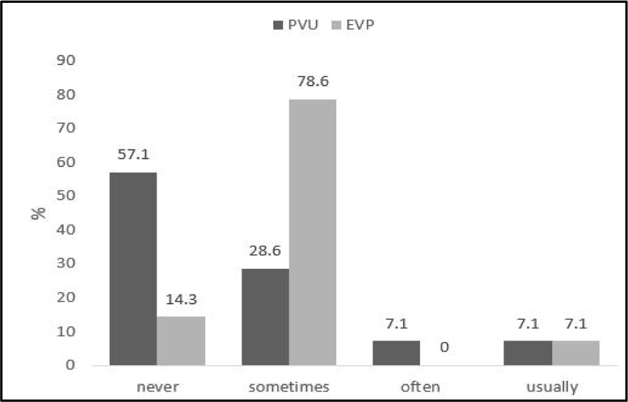 pss-15-4-27-g1