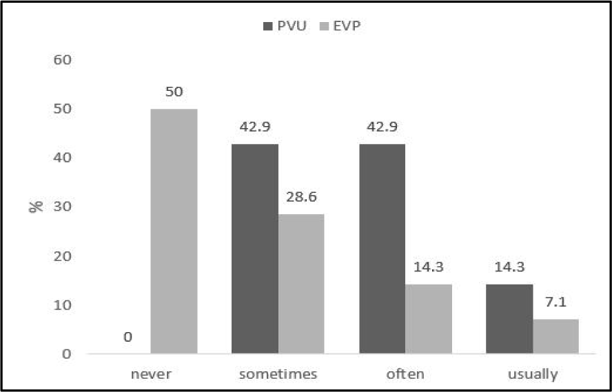 pss-15-4-27-g5